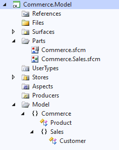 Multi-Parts Project - Picture 112